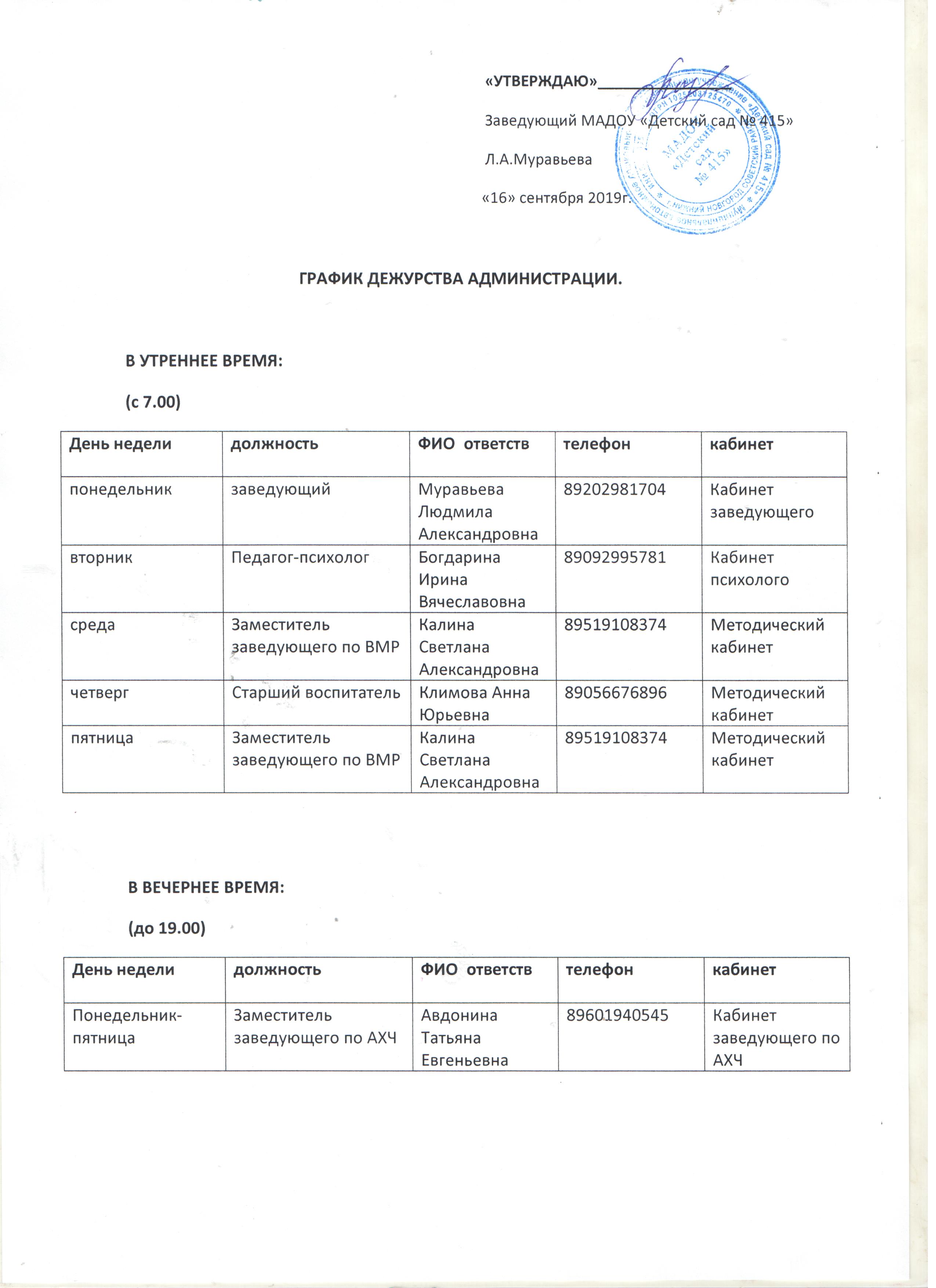 График посещений уроков администрацией школы