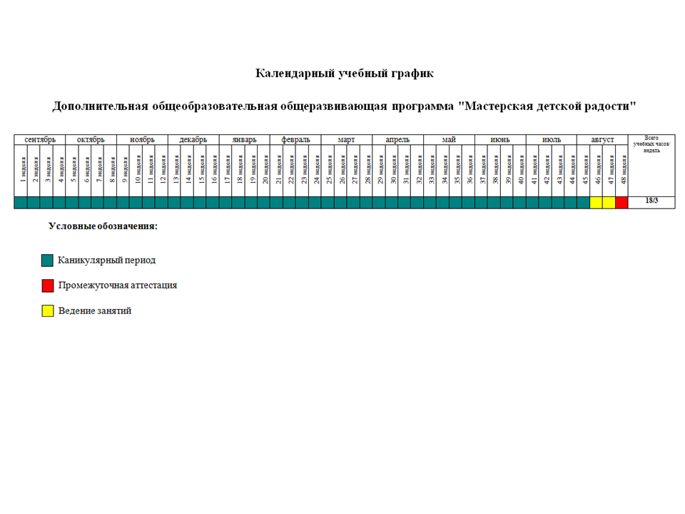 Календарный учебный график в дополнительном образовании образец