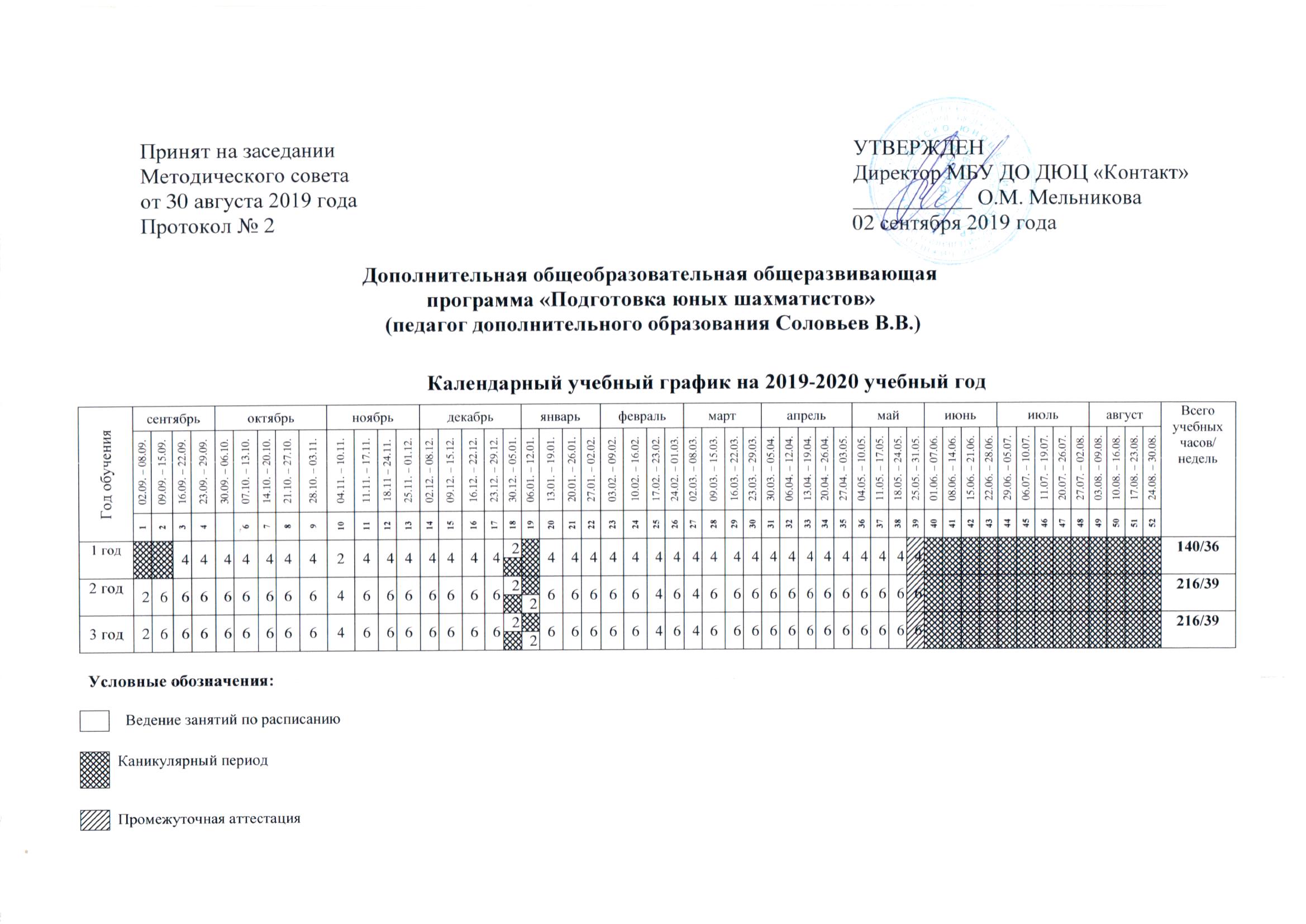 Календарный учебный план в дополнительном образовании