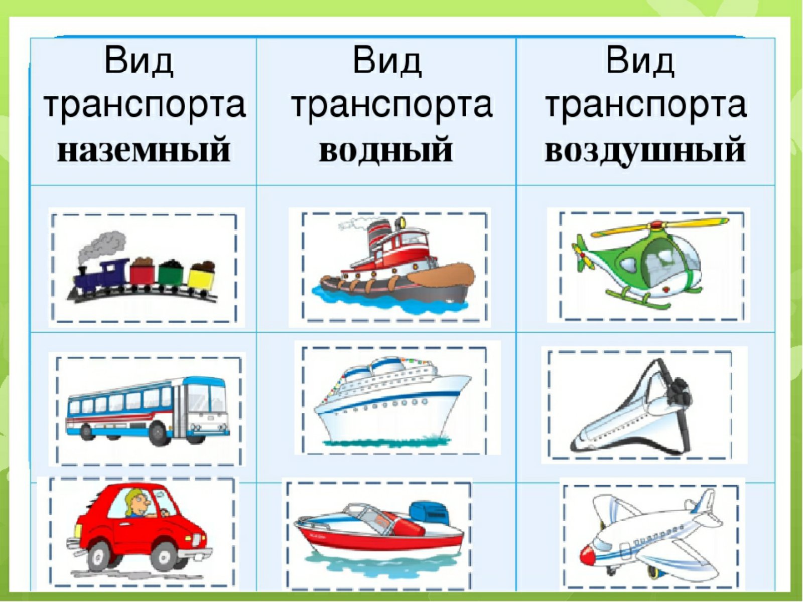 Картинки на лексические темы