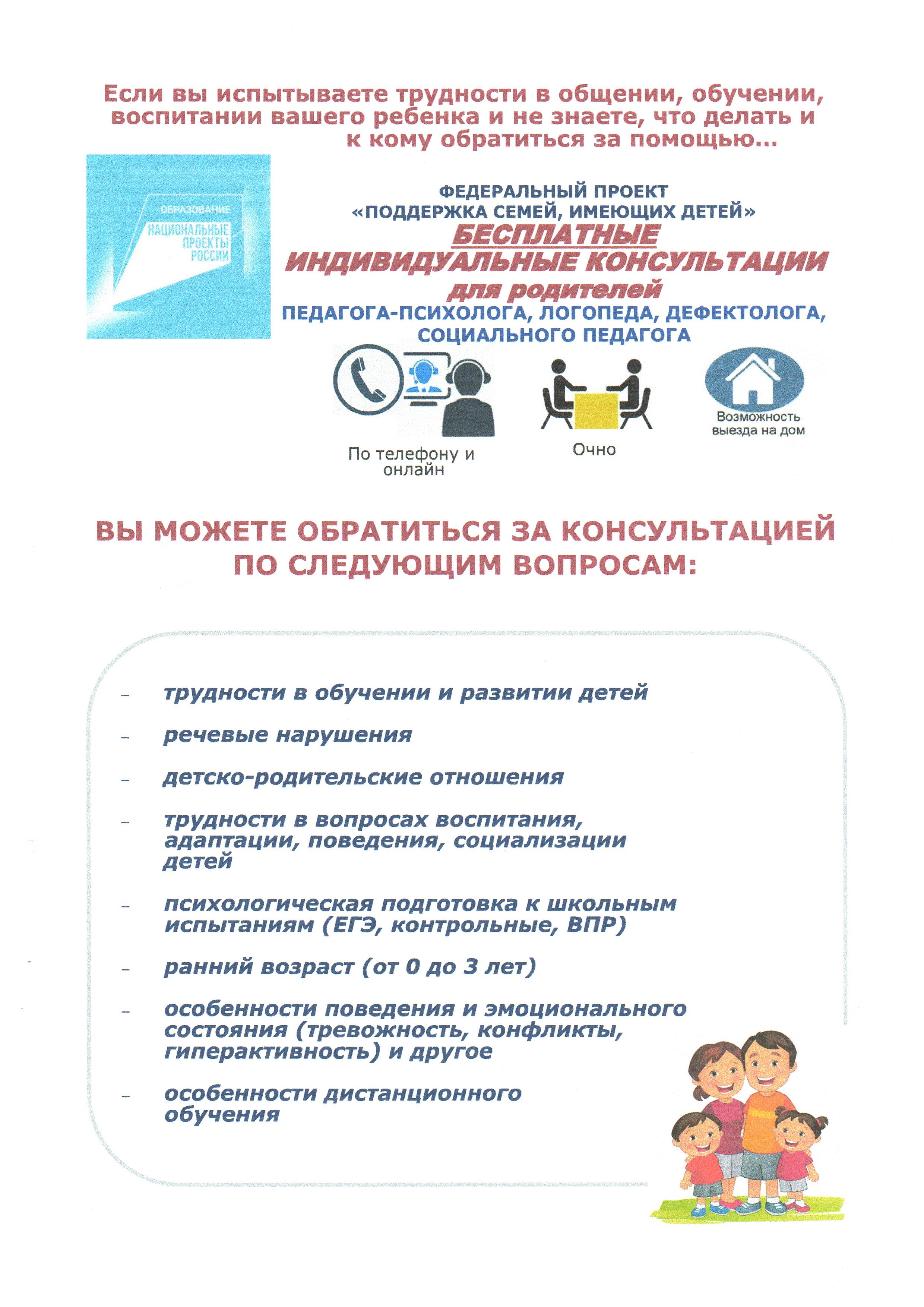 Информация о проекте